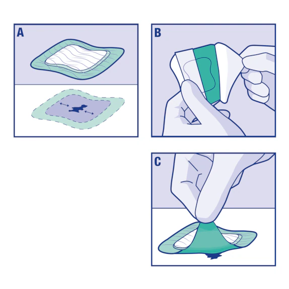 Cutimed How To Use Siltec Sorbact B