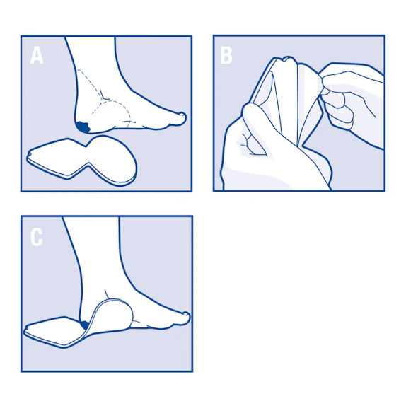 Cutimed How To Use Cutimed Siltec Heel